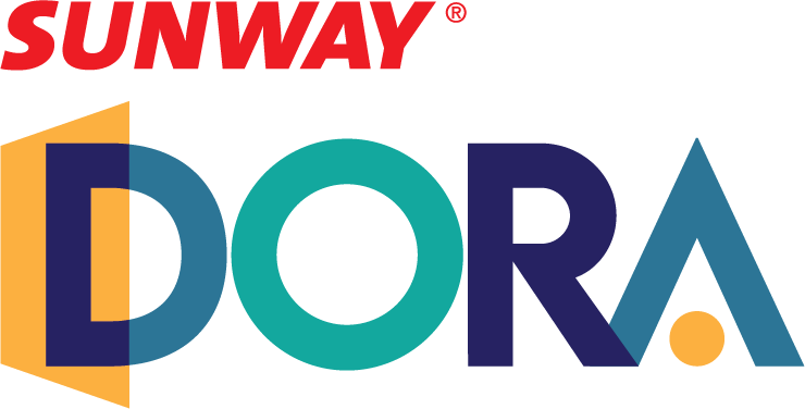 Sunway Dora | 360VR